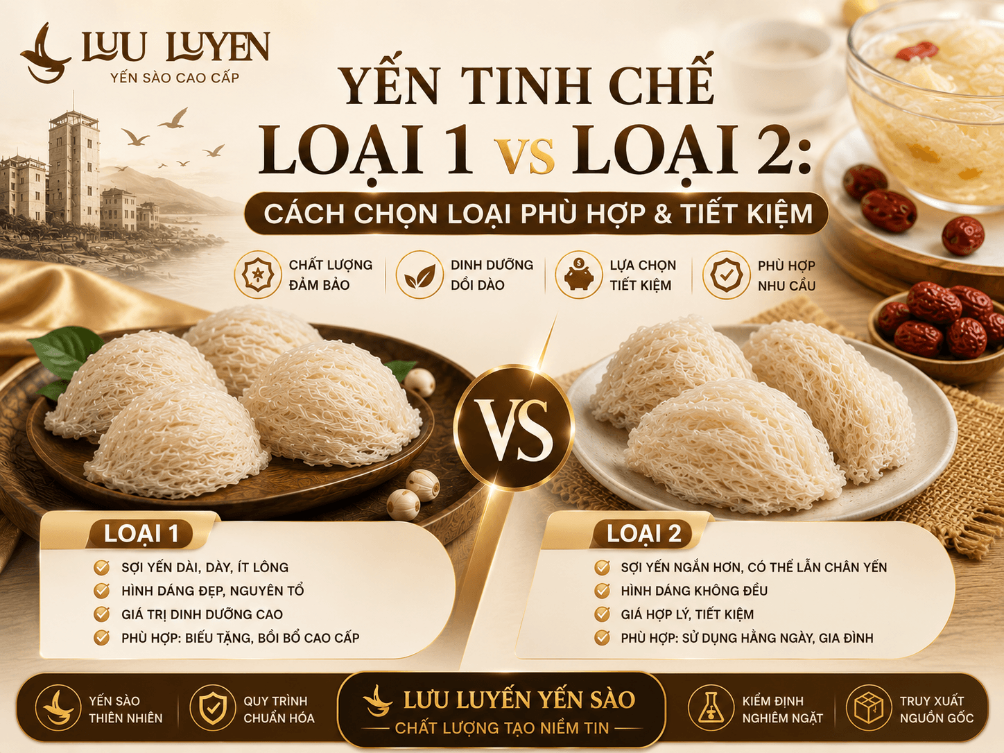 Yến Tinh Chế Loại 1 vs Loại 2: Cách Chọn Loại Phù Hợp & Tiết Kiệm