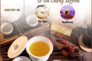 Set 6 Hũ Tổ Yến Chưng Saffron – Dưỡng Sắc Đẹp, Bồi Sức Khỏe Từ Tự Nhiên