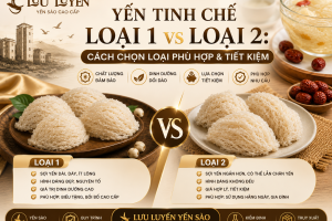 Yến Tinh Chế Loại 1 vs Loại 2: Cách Chọn Loại Phù Hợp & Tiết Kiệm